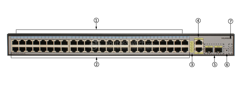Фото S1700-52R-2T2P-AC 98010456 Huawei Quidway S1700 Switch