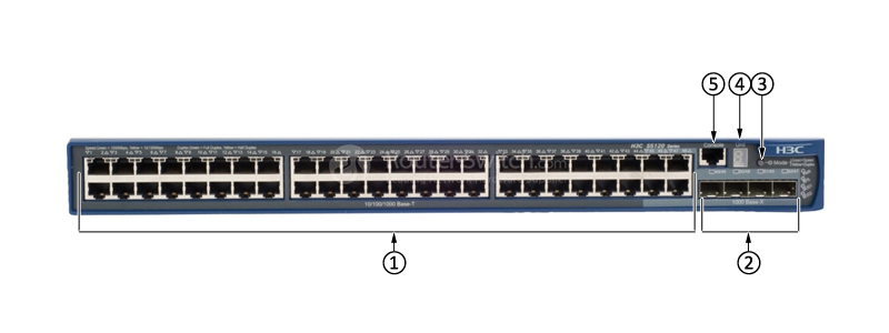 Фото JG240A - HP 5500 EI Switch
