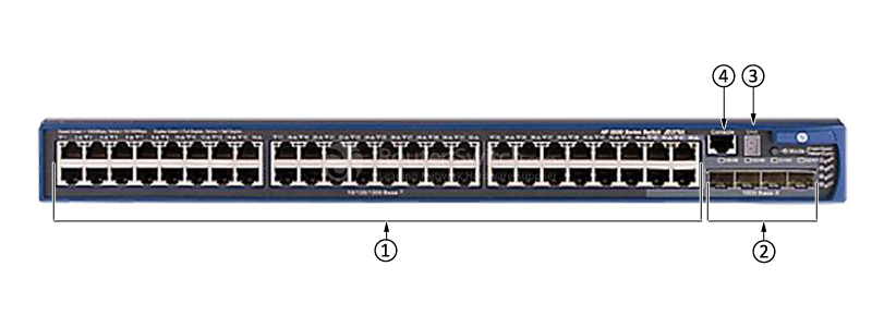 Фото JD375A - HP 5500 EI Switch