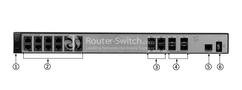 Открыть AR6140-16G4XG - Huawei NetEngine AR6100 Series Routers Фото AR6140-16G4XG - Huawei NetEngine AR6100 Series Routers