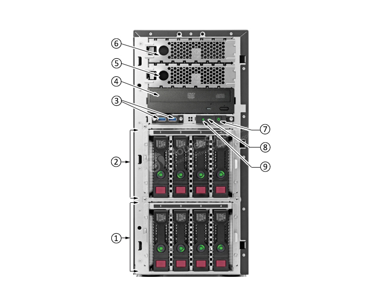 Фото 860119-S01 - HPE ProLiant ML150 Gen9 Server