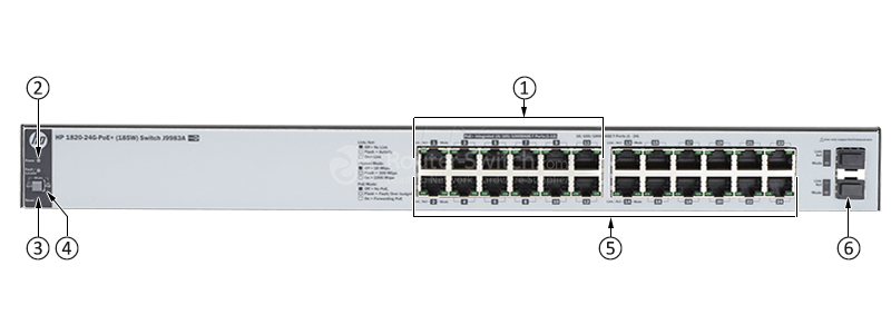 Открыть HPE J9983A - HPE 1820 Switch Фото HPE J9983A - HPE 1820 Switch