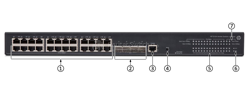 Открыть JG936A - HP 5130 EI Switches Фото JG936A - HP 5130 EI Switches