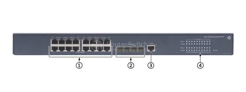 Открыть JE073B - HP 5120 SI Switches Фото JE073B - HP 5120 SI Switches