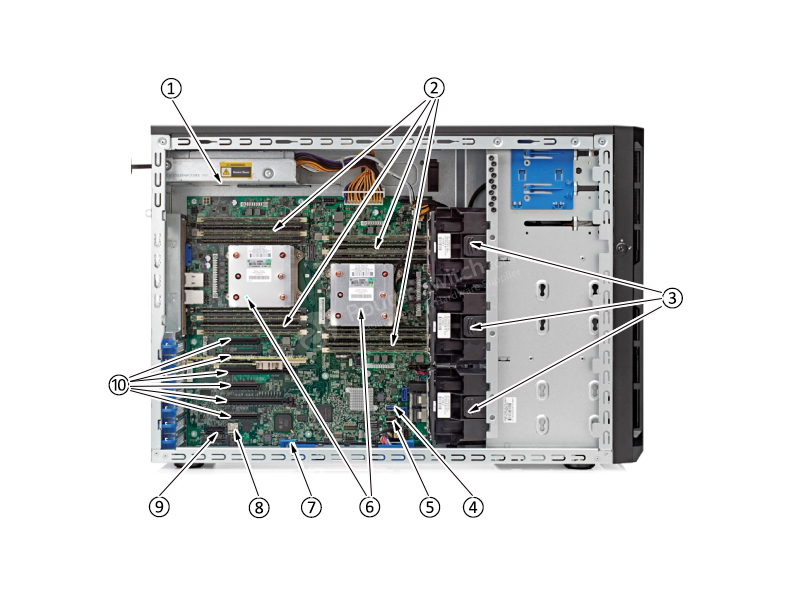 Фото 860119-S01 - HPE ProLiant ML150 Gen9 Server
