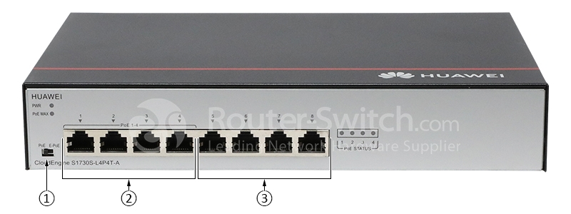 Открыть S1730S-L4P4T-A - Huawei S1730 Switches Фото S1730S-L4P4T-A - Huawei S1730 Switches