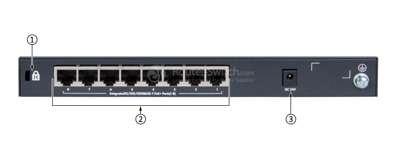Открыть HPE JH330A - HPE 1420 Switch Фото HPE JH330A - HPE 1420 Switch