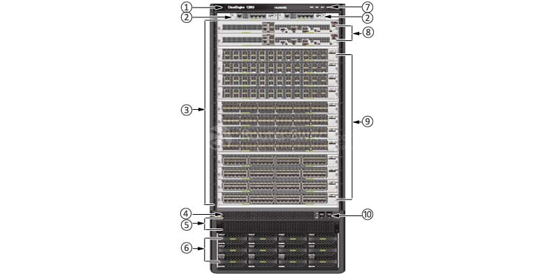 Фото CE12812D-B01 Huawei CE12800 Series Data Center Switch