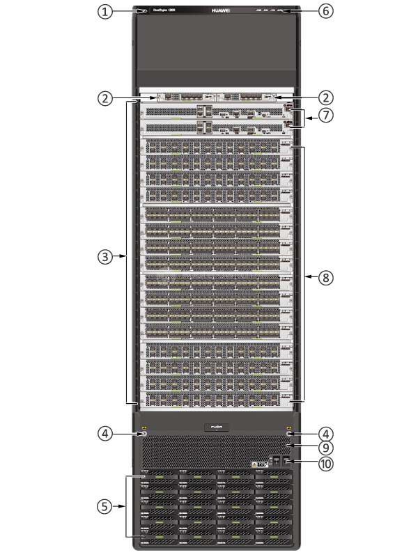 Фото CE12816A-B09 Huawei CE12800 Series Data Center Switch