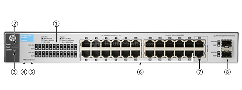 Фото J9801A - HP 1810 Switch