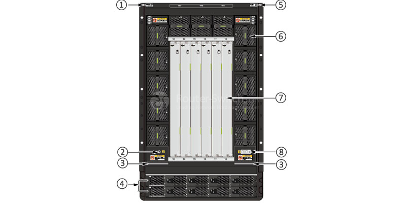Фото CE12808-AC Huawei CE12800 Series Data Center Switch
