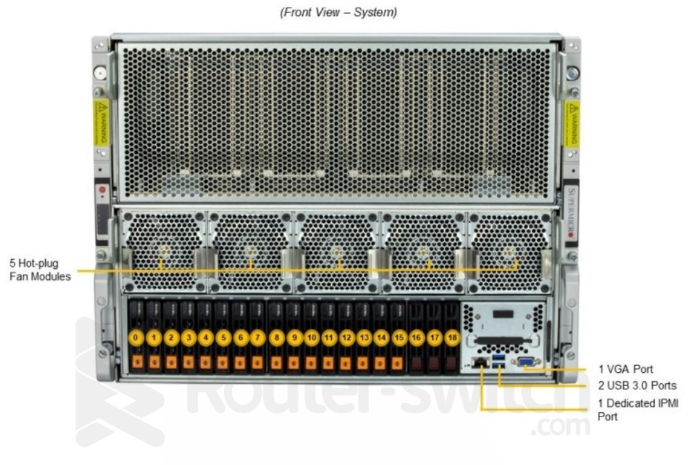 Открыть Supermicro Nvidia H100 SYS-821GE-TNHR(8U X13 8GPU (Rear VO),X13DEG-OAD.CSE-GP801TS) AI Server Bundle8 Фото Supermicro Nvidia H100 SYS-821GE-TNHR(8U X13 8GPU (Rear VO),X13DEG-OAD.CSE-GP801TS) AI Server Bundle8