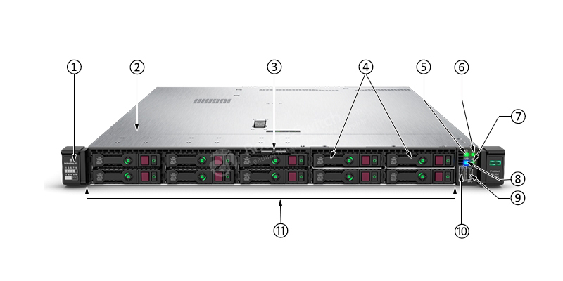 Фото 874461-S01 - HPE ProLiant DL360 Gen9/10 Servers