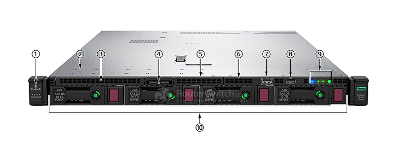 Фото P01880-B21 - HPE ProLiant DL360 Gen9/10 Servers