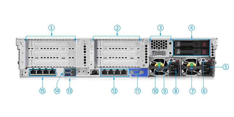 Фото 859085-S01 - HPE ProLiant DL380 Gen9 Server
