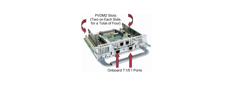 Фото PVDM2-48 Router Voice DSP Module