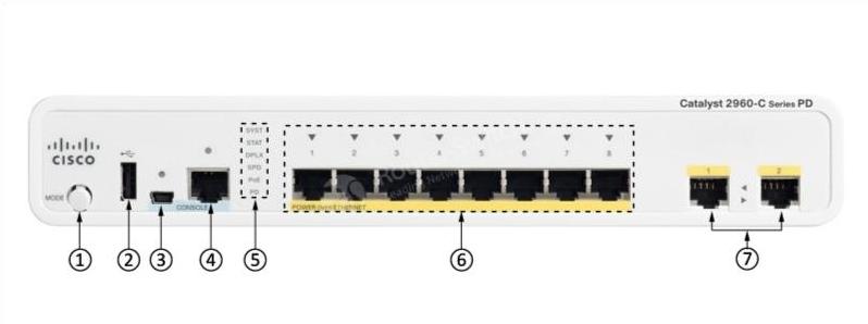 Передняя панель WS-C2960CPD-8PT-L WS-C2960CPD-8PT-L Front Panel
