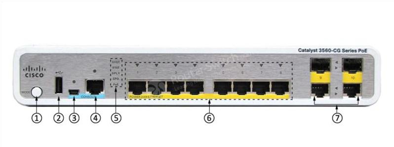 Передняя панель WS-C3560CG-8PC-S WS-C3560CG-8PC-S Front Panel