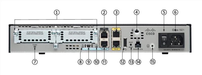 CISCO1921-K9 для справки CISCO1921-K9 For Reference