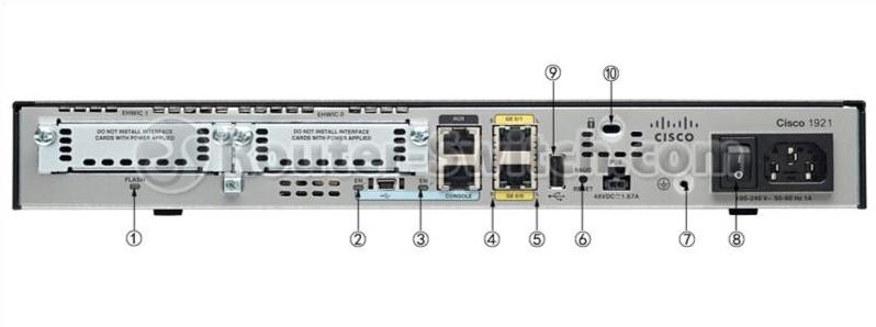 Задний индикатор маршрутизатора Cisco 1921/K9 Cisco 1921/K9 router back LED