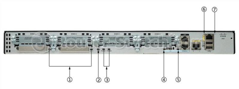 Задний светодиод CISCO2901/K9 CISCO2901/K9 Back LED