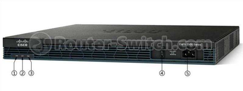 Передний индикатор CISCO2901/K9 CISCO2901/K9 Front LED