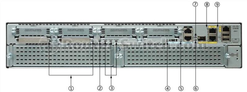 Задний светодиод CISCO2921/K9 CISCO2921/K9 Back LED