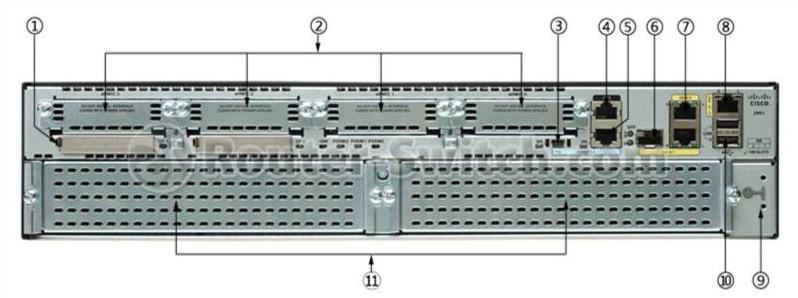 задний слот маршрутизатора cisco 2951 cisco 2951 router back slot