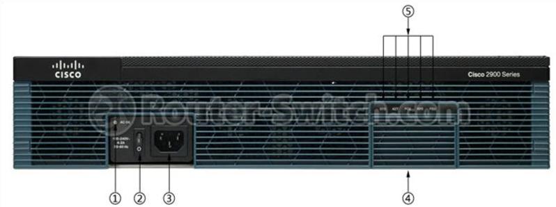 Передний индикатор маршрутизатора cisco 2951 cisco 2951 router Front LED