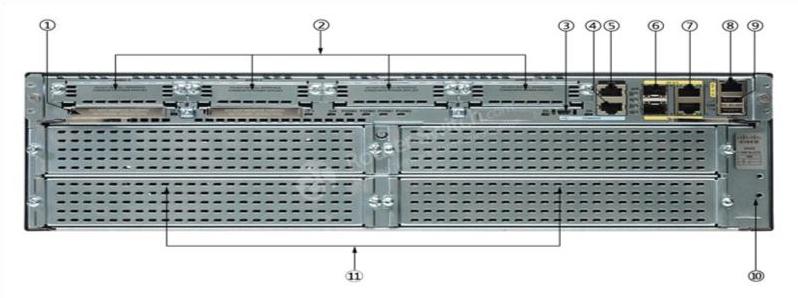 задняя панель сиско3925 cisco3925 back panel
