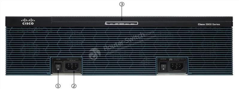 передняя панель сиско3925е cisco3925e front panel