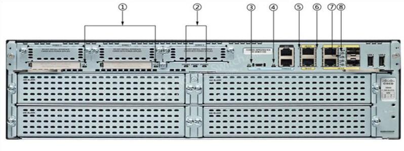 Задние светодиоды CISCO3925E/K9 CISCO3925E/K9 Back LEDs
