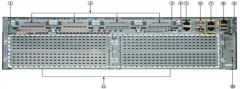 задняя панель сиско3945 cisco3945 back panel