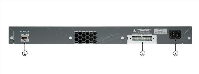 WS-C2960-24LT-L Задняя панель WS-C2960-24LT-L Back Panel