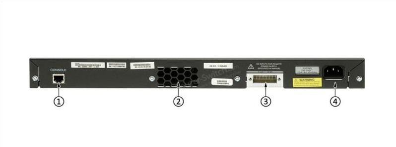 WS-C2960-24TC-L Back Panel