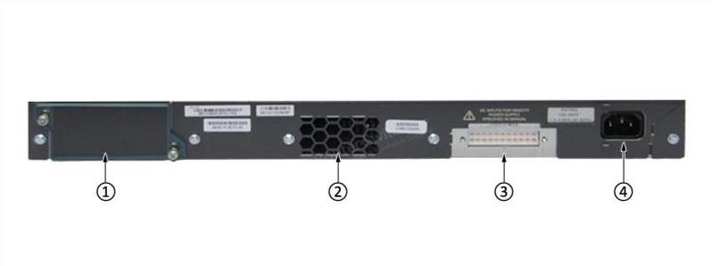 WS-C2960S-48FPS-L Задняя панель WS-C2960S-48FPS-L Back Panel