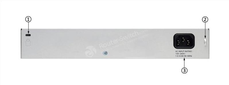 WS-C2960L-16TS-LL Back Panel