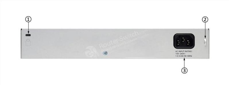 WS-C2960L-8TS-LL Задняя панель WS-C2960L-8TS-LL Back Panel