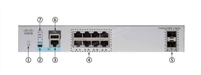 Передняя панель WS-C2960L-8TS-LL WS-C2960L-8TS-LL Front Panel