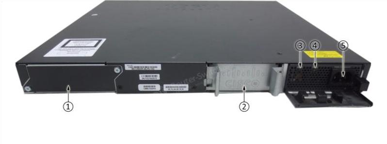 WS-C2960XR-24TD-I Задняя панель WS-C2960XR-24TD-I Back Panel