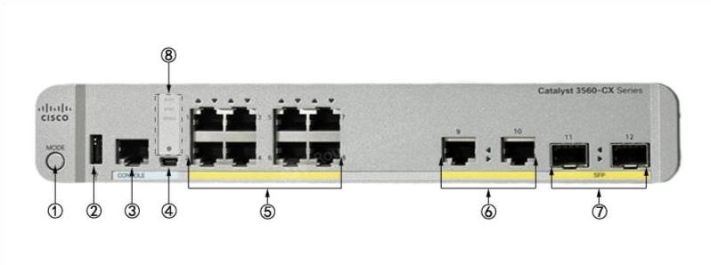 Передняя панель WS-3560CX-8TC-S WS-3560CX-8TC-S Front Panel