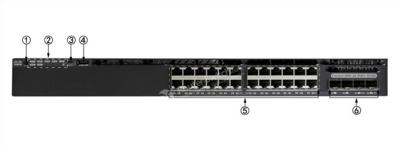 Передняя панель WS-C3650-24PD-E WS-C3650-24PD-E Front Panel