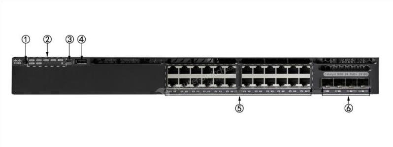 Передняя панель WS-C3650-24PD-S WS-C3650-24PD-S Front Panel