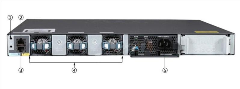 WS-C3650-24PWD-S Задняя панель WS-C3650-24PWD-S Back Panel