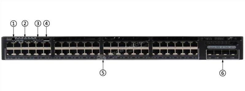 Передняя панель WS-C3650-48FS-E WS-C3650-48FS-E Front Panel