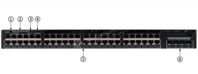 Передняя панель WS-C3650-48PWS-S WS-C3650-48PWS-S Front Panel