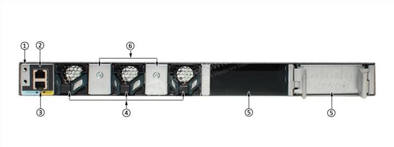 WS-C3650-48TS-L Задняя панель WS-C3650-48TS-L Back Panel
