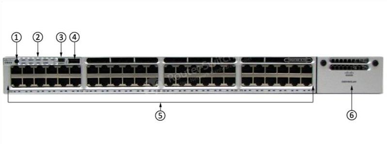 Передняя панель WS-C3850-48F-L WS-C3850-48F-L Front Panel
