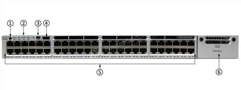 Передняя панель WS-C3850-48F-S WS-C3850-48F-S Front Panel