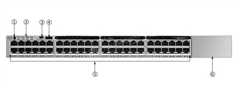 Передняя панель WS-C3850-48T-E WS-C3850-48T-E Front Panel